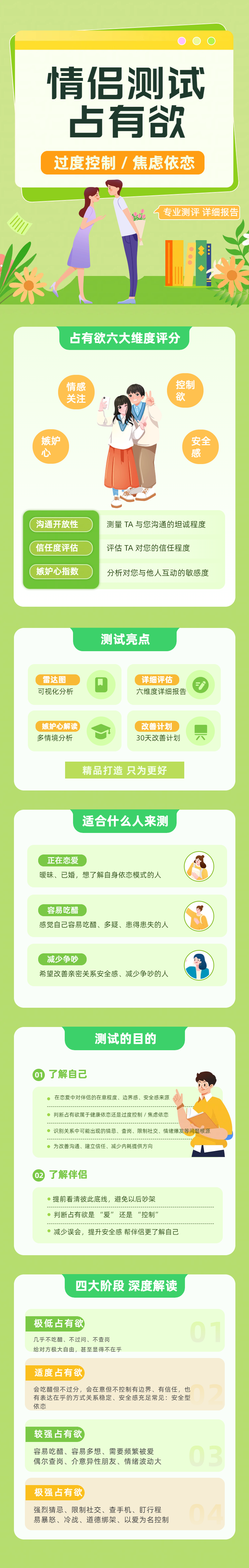 情侣占有欲测试详情图